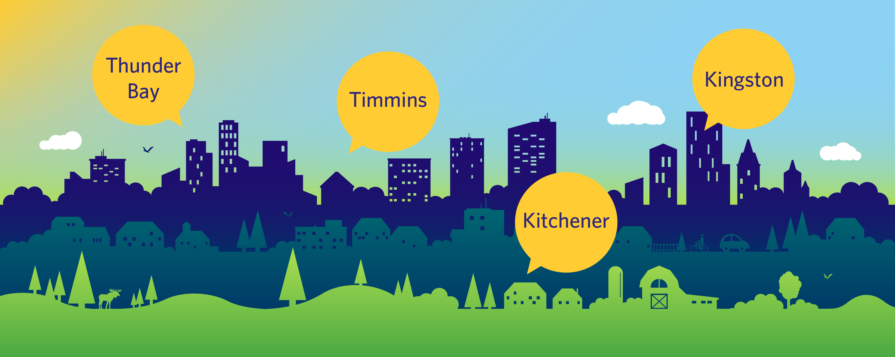 Regional Forum banner showing cities of Thunder Bay, Timmins, Waterloo & Kingston