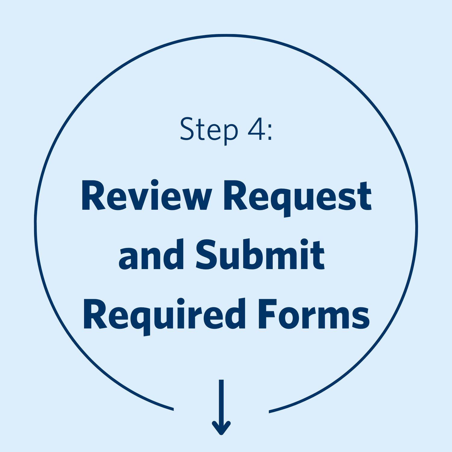 Assignee - Step 4