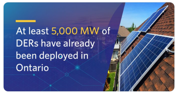 At least 5,000 MW of DERs have already been deployed in Ontario