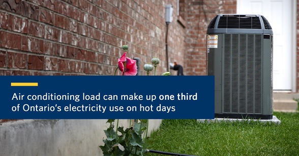 Air conditioning load can make up one third of Ontario's electricity use on hot days